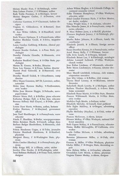 File:THE KEY VOL 79 NO 2 SPRING 1962.pdf