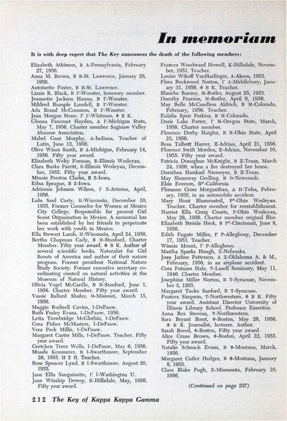 File:THE KEY VOL 73 NO 3 AUTUMN 1956.pdf