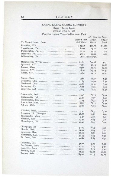 File:THE KEY VOL 45 NO 1 FEB 1928.pdf