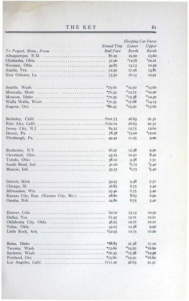 File:THE KEY VOL 45 NO 1 FEB 1928.pdf