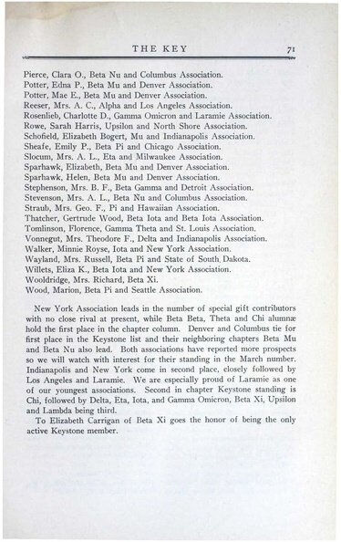 File:THE KEY VOL 45 NO 1 FEB 1928.pdf