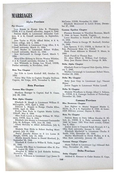 File:THE KEY VOL 62 NO 2 APR 1945.pdf