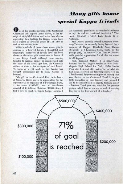 File:THE KEY VOL 86 NO 3 FALL 1969.pdf