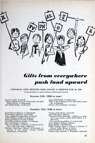 File:THE KEY VOL 86 NO 3 FALL 1969.pdf