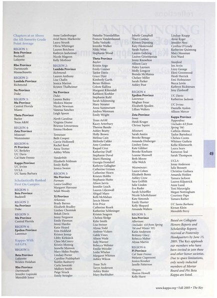 File:THE KEY VOL 121 NO 3 FALL 2005.pdf