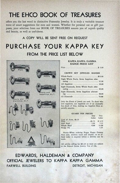 File:THE KEY VOL 53 NO 1 FEB 1936.pdf