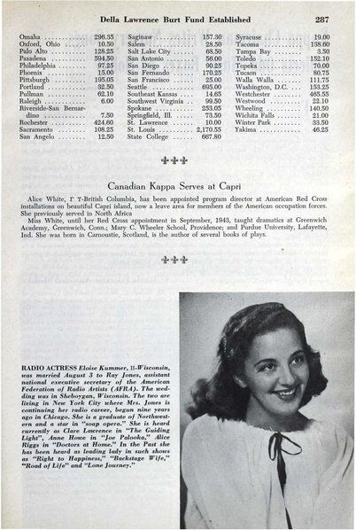 File:THE KEY VOL 63 NO 3 OCT 1946.pdf