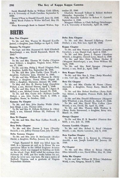 File:THE KEY VOL 63 NO 3 OCT 1946.pdf