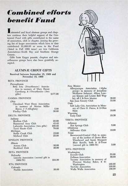 File:THE KEY VOL 87 NO 1 SPRING 1970.pdf