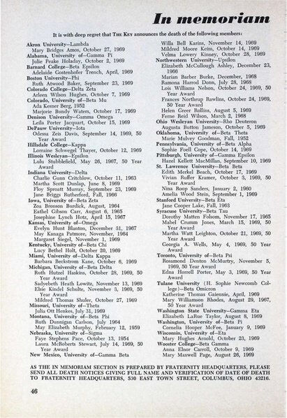 File:THE KEY VOL 87 NO 1 SPRING 1970.pdf