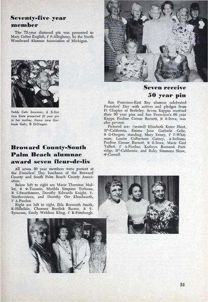 File:THE KEY VOL 87 NO 1 SPRING 1970.pdf