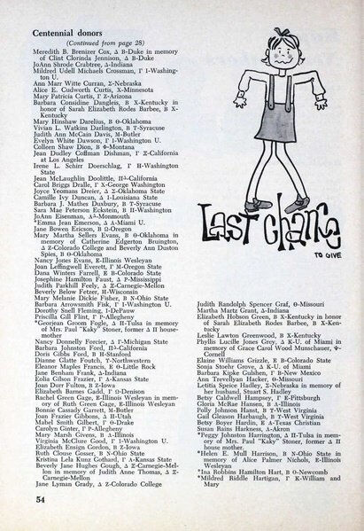 File:THE KEY VOL 87 NO 1 SPRING 1970.pdf