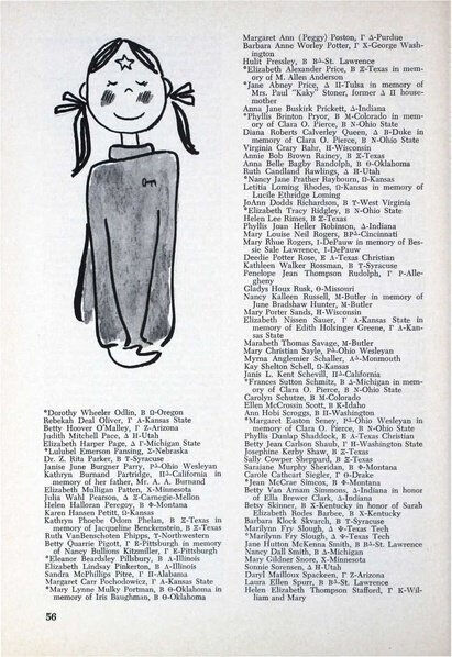 File:THE KEY VOL 87 NO 1 SPRING 1970.pdf