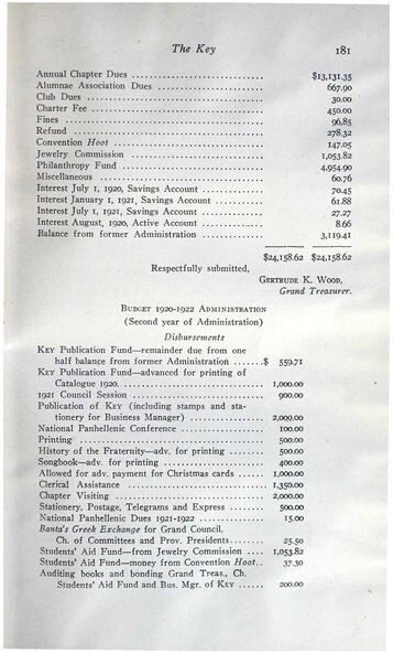 File:THE KEY VOL 38 NO 3 OCT 1921.pdf