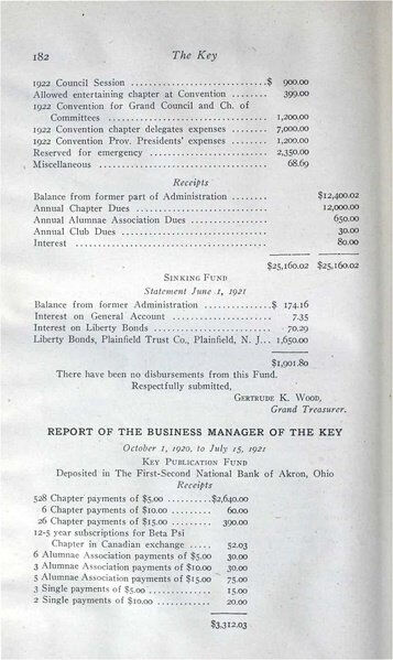 File:THE KEY VOL 38 NO 3 OCT 1921.pdf