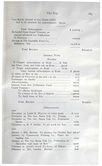 File:THE KEY VOL 38 NO 3 OCT 1921.pdf