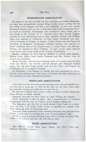 File:THE KEY VOL 38 NO 3 OCT 1921.pdf