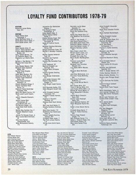 File:THE KEY VOL 96 NO 2 SUMMER 1979.pdf