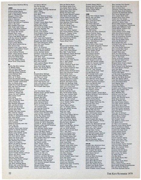 File:THE KEY VOL 96 NO 2 SUMMER 1979.pdf