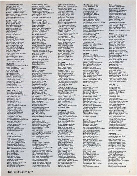 File:THE KEY VOL 96 NO 2 SUMMER 1979.pdf