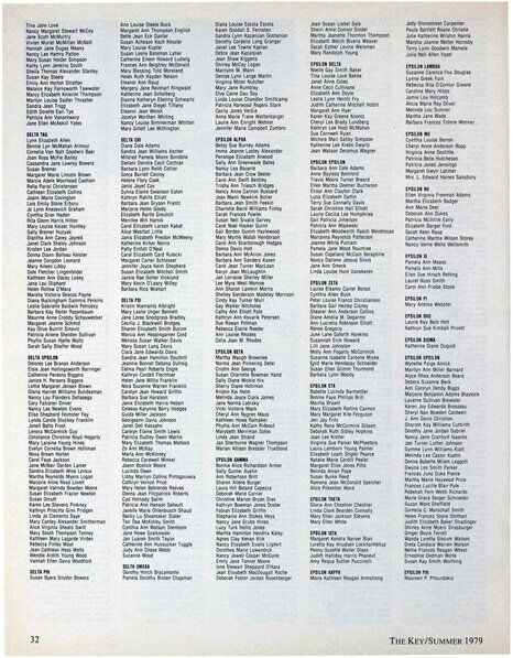 File:THE KEY VOL 96 NO 2 SUMMER 1979.pdf
