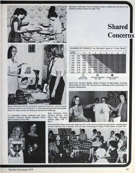 File:THE KEY VOL 96 NO 2 SUMMER 1979.pdf