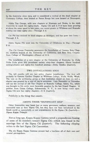 File:THE KEY VOL 40 NO 4 DEC 1923.pdf