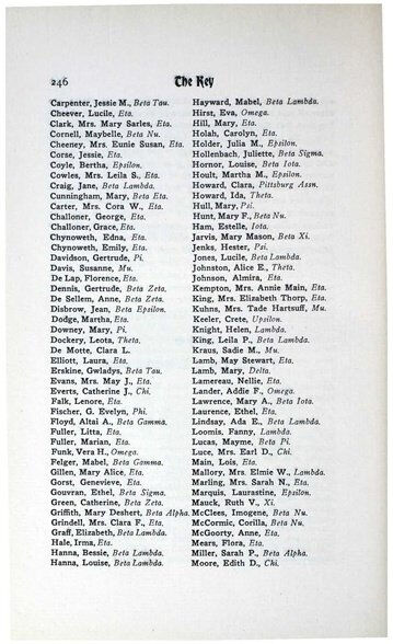 File:THE KEY VOL 23 NO 4 OCT 1906.pdf