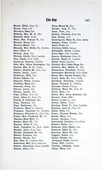 File:THE KEY VOL 23 NO 4 OCT 1906.pdf