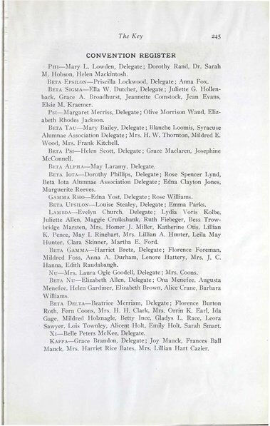 File:THE KEY VOL 29 NO 3 OCT 1912.pdf