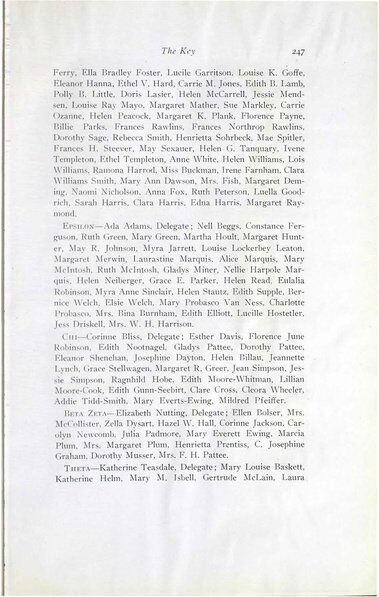 File:THE KEY VOL 29 NO 3 OCT 1912.pdf