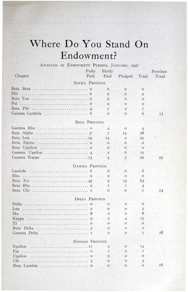 File:THE KEY VOL 44 NO 1 FEB 1927.pdf