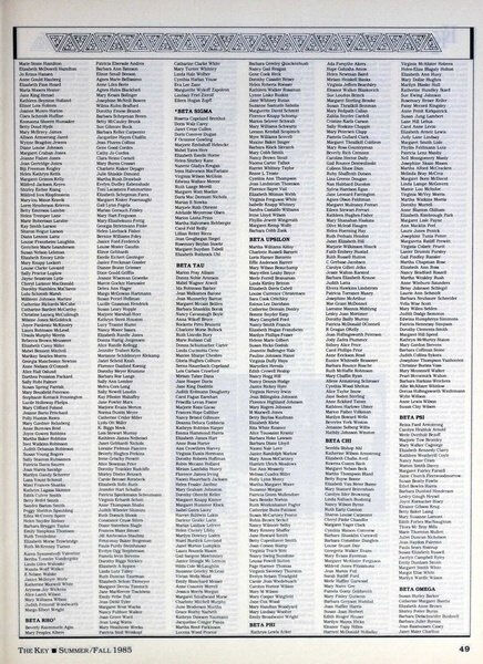 File:THE KEY VOL 102 NO 2 SUMMER-FALL 1985.pdf