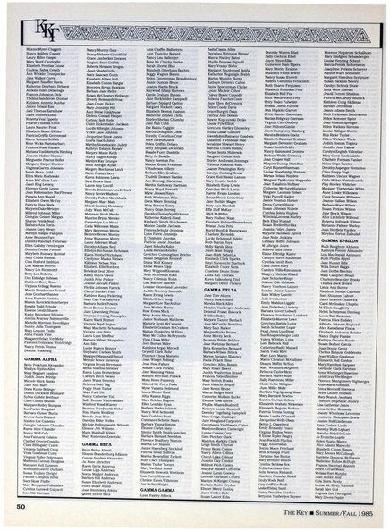 File:THE KEY VOL 102 NO 2 SUMMER-FALL 1985.pdf