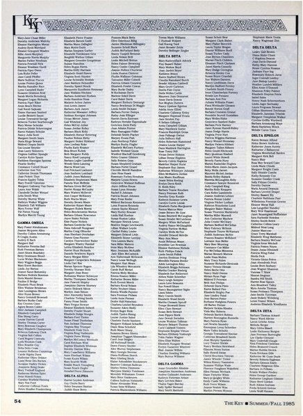 File:THE KEY VOL 102 NO 2 SUMMER-FALL 1985.pdf