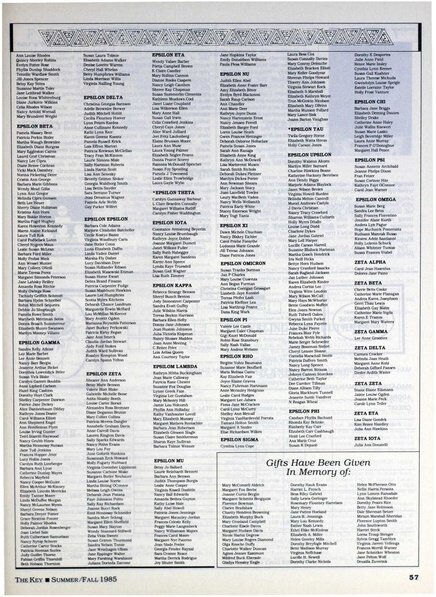 File:THE KEY VOL 102 NO 2 SUMMER-FALL 1985.pdf