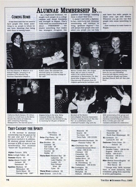 File:THE KEY VOL 102 NO 2 SUMMER-FALL 1985.pdf