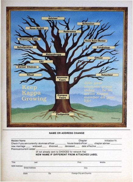 File:THE KEY VOL 102 NO 2 SUMMER-FALL 1985.pdf