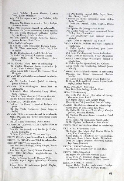 File:THE KEY VOL 78 NO 4 WINTER 1961.pdf