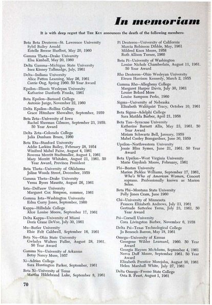 File:THE KEY VOL 78 NO 4 WINTER 1961.pdf