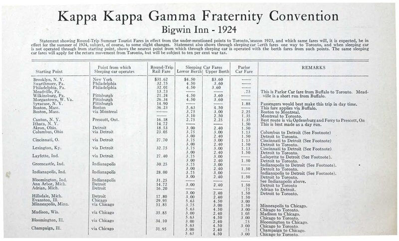 File:THE KEY VOL 41 NO 2 APR 1924.pdf