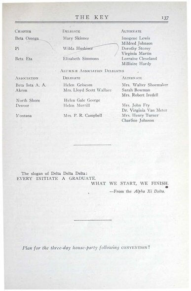 File:THE KEY VOL 41 NO 2 APR 1924.pdf